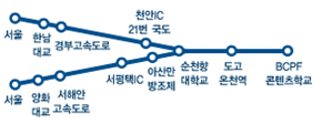 자가용이미지