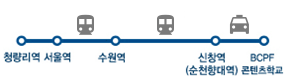 지하철이미지